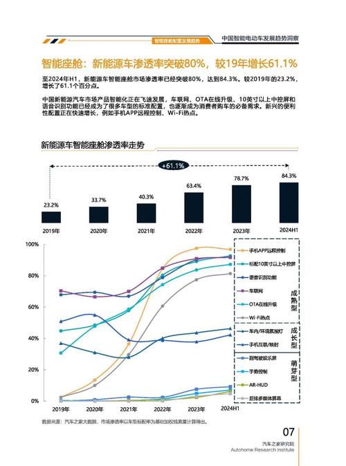 深圳龙岗区龙优南企业管理咨询起亚对未来市场的预测，名爵汽车品牌文化的传播